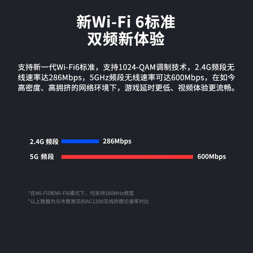 TP-LINK dual-band WiFi6 wireless PCIe network card 5G dual-band wifi receiver TL-XDN6180 AX900M Bluetooth 5.4