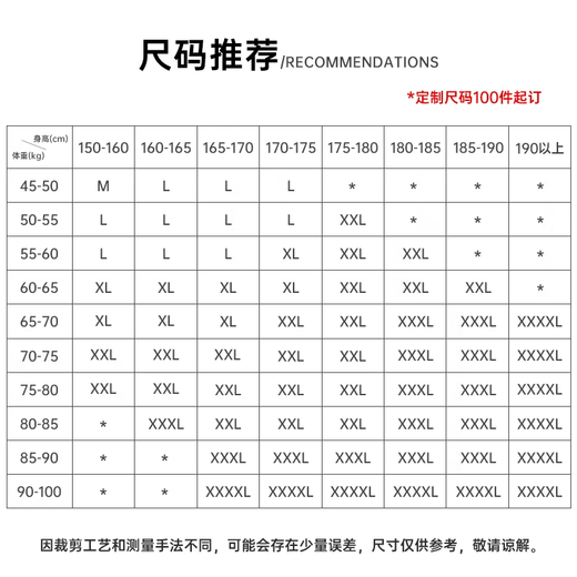 Shengli Réfléchissement réfléchissant Split Rescue Sanitation en service Construction CONSTRUCTION CONSTRUCTION CONTRÔLE 210T POLYTECHNIC PVC BR2-671 Black L