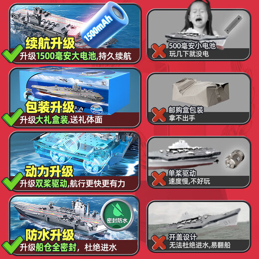 Live rock water remote control boat children's high-speed speedboat electric boat aircraft carrier model aircraft carrier warship toy boat can be launched into the water 42cm sealed waterproof + long battery life + gift box Children's Day gift