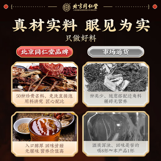 北京同仁堂50味泡酒料578g+黄精80g男性搭持久礼盒滋补送礼父亲