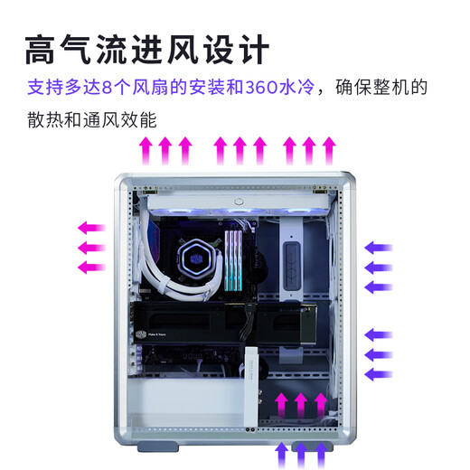 酷冷至尊（CoolerMaster）MF500 Mesh银色 EATX电脑机箱 铝质型材/玻璃侧板/支持CPUGPU双水冷/磁吸盖板/赠独立显卡支架