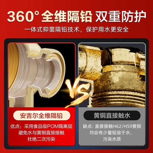 安吉尔前置过滤器家用反冲洗自来水全屋大流量净水机3524 安装 J3524-GWG-6000