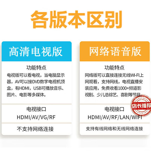 SHNIRP32/37/43/47/55英寸电视机 家用老人小尺寸电视机智能无线网络语音投屏4K超高清护眼液晶电视插U盘 TV4K-37【高清电视版】长74cm宽44cm