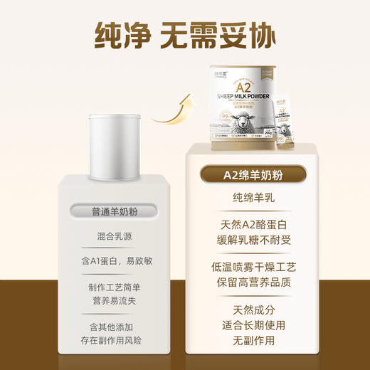 BeiBuLei BeiBuLei 99% pure sheep milk milk powder with 0 lactose and added lactoferrin A2 dog and cat nutrition supplement breast milk