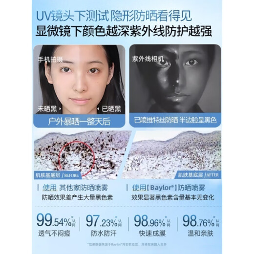 BAYLOR防晒喷雾防水防汗持久紫外线提亮肤色三合一男女士专用高倍防嗮霜 美白防晒【晒黑包退】1瓶不够用