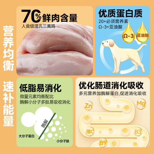 Pubes Fumao Pet Hospital Pubes ID Dog Prescription Jar Diarrhea, Vomiting, Gastroenteritis and Pancreatitis Easy to Digest 130g Pubes ID Dog Prescription Jar (Digestive Tract Care) 130g*1