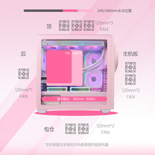 NESO Xingyao Ship 3 Vitality Pink Exclusive Customized Computer Main Case (sub-binary style/exclusive blind box/MATX motherboard slot/ARGB synchronized lighting effect/360 water cooling)