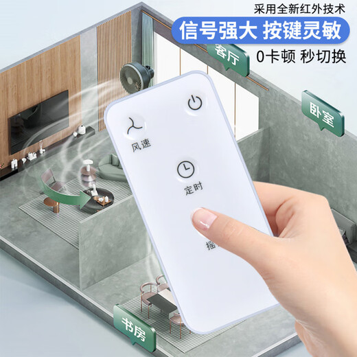 适用MeiLing美菱电风扇遥控器美凌落地扇负离子MPF-DZ2691 MPF-DA2420 MPF-DG2510【原机升级】 -联系客服核对后发货
