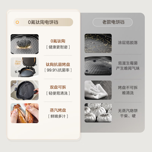 Midea Electric Baking Pan household double-sided heating to deepen the fire power upper and lower double plates removable and washable antibacterial non-stick frying pancake pan sandwich breakfast machine steam pancake frying machine 31mm deepened plate upper and lower plates removable and washable JKC3066Ti