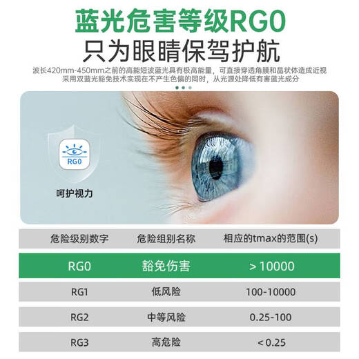 接运猫led吸顶灯灯芯圆形光源模组替换护眼全光谱高显三色变光磁吸灯盘 升级高显指Ra9848W三色变光