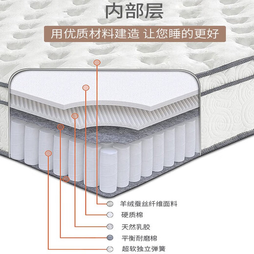 床垫席梦思1.8x2米海绵乳胶床垫子1.5x2米记忆棉加厚独立弹簧 适中稍硬:【客房舒睡】约20cm厚 1350mm*1900mm