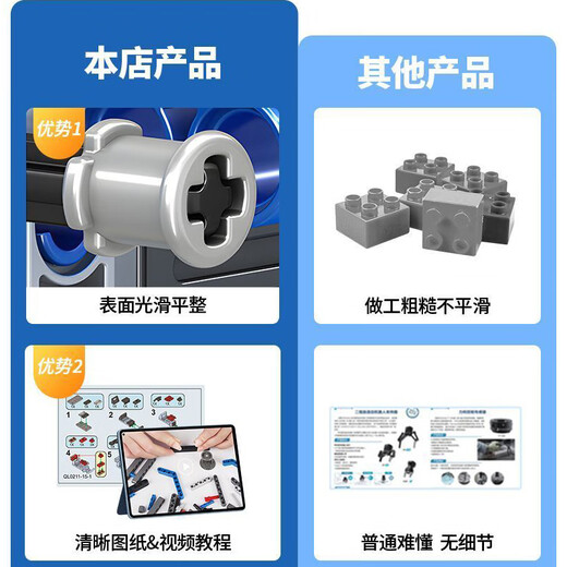 米乐岛编程AI机器人科教9686电动积木益智拼装玩具男女孩儿童节生日礼物