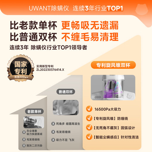 UWANT Maternal and Infant Grade Mite Remover M300SE Sunlight Enhanced Version Plant Fragrance 65 High Temperature Sterilization Double Cup Bed Vacuum Cleaner All-in-one Mite Remover New Year Gift