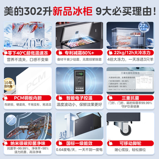 Midea 302-liter freezer household minus 40 degrees large-capacity freezer 300-liter freezer freezer dual-use first-class energy-saving horizontal refrigerator BD/BC-302KEM national subsidy