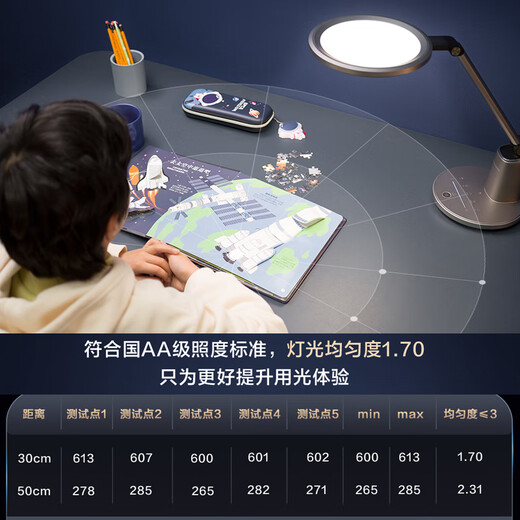 Panasonic LED Zhiru light guide plate national AA grade eye protection desk lamp students learn to write desk lamp children's reading lamp Zhiru light guide plate eye protection desk lamp HHLT0664B