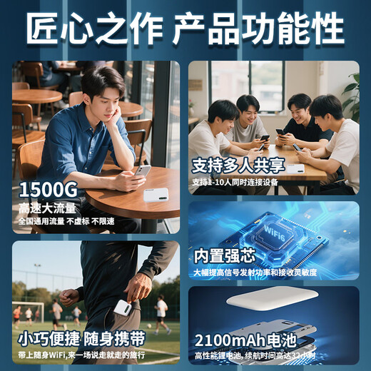 Doufu Tarjeta de Internet inalámbrica WiFi6 portátil Tarjeta gratuita WiFi móvil Coche portátil 4g Enrutador inalámbrico Tráfico Nacional Universal 2025 Modelo 2025 Edición Suprema Antena FPC + 14 Canales