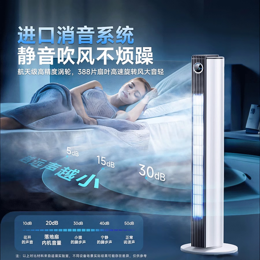 Senshier 2025 new model丨Whole house 16C air conditioner fan cooling electric fan refrigeration bladeless tower fan silent floor fan home living room vertical dormitory smart bedroom smart 90cm top configuration 450 circulation air volume丨smart model German aviation motor丨3D surround wind feeling丨35db silent and undisturbed