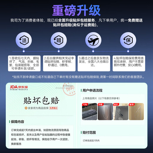 Film Law House eignet sich für 25 Modelle der MacBook Pro 14-Zoll-M4-Bildschirmfolie, 24 Modelle der m3 Apple Laptop-Schutzfolie Pro14 elektrostatische Adsorption M2 hochauflösende Antireflex-AR-Folie