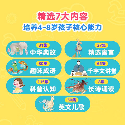 4 ans + Machine d'histoire Enfants pour enfants Machine d'apprentissage machine d'apprentissage Artefact Toys Bluetooth Speaker Improble Machine d'histoire de cadeau + Card cognitive de la chanson de Children English Try Out