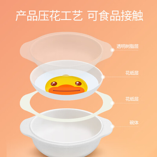 Wuhe (wuhe) wuhe mélamine table de table petite assiette pour enfants de canard jaune bol de nourriture complémentaire cuillère mignon dessin animé anti-scalding B.