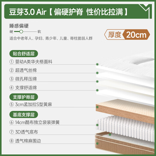 
Ma Master Bean Sprouts 3.0 Double Hard Pad Natural S Jute Spine Protection Cool Cloth Spring Thick Mattress Simmons Home Bean Sprouts 3.0Air [Red Hard Protection/20CM] 1350mm*2000mm