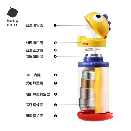 babycare保温杯儿童霸王龙316不锈钢水壶吸管水杯婴儿宝宝学饮杯小企鹅杯 【新款】背带款-光电青 450ml