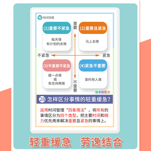 Children's time management card Children's self-discipline planning plan Cognitive toys Autism rehabilitation training teaching aids 6-inch plastic seal 50 time enlightenment management cards