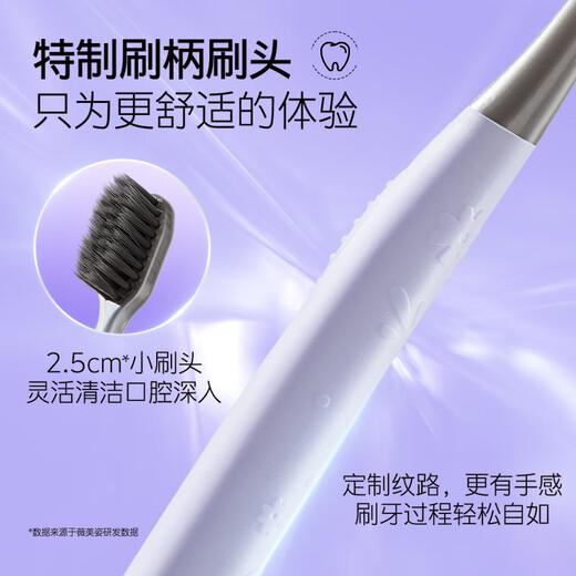 
Shuke charcoal wire energy toothbrush 10 long carbon adsorption reduction plaque small brush head gum protection home installation old and random