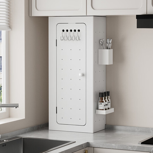 Ye Yu Gas Meter Cover Natural Gas Pipe Decoration Cabinet Gas Meter Box Water Heater Pipe Valve Switch Covering Plate Customized Photos Here