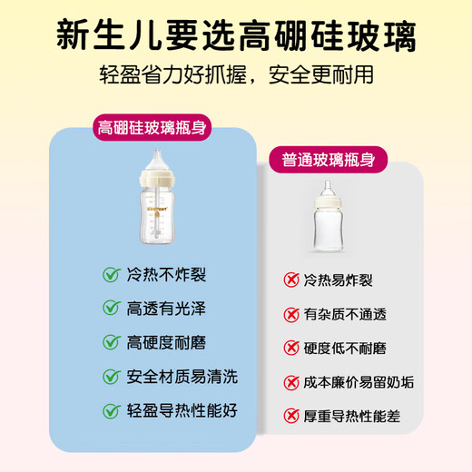 舒婴母乳喂养防呛小白管奶瓶新生儿宝宝玻璃防胀气瓶喂玻璃120ml