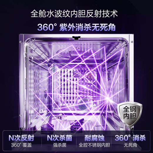 Boss (Robam) 15 sets of large-capacity salt series G1mini full-scene embedded dishwasher under the stove, variable frequency UV disinfection, independent drying 640 golden height W64B33D Max