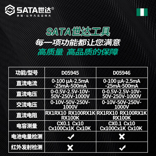 Shida SATA pointer multimeter burn-proof high-precision multimeter D05946 standard + special tip pen + charging set