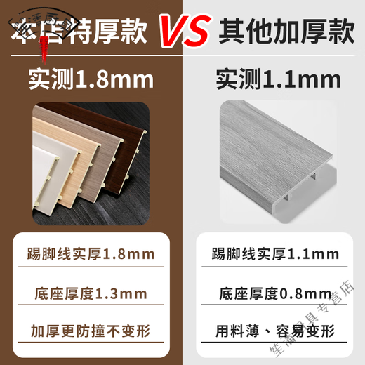 妙普乐德国品牌进口踢脚线竹木纤维装修pvc塑料极窄黑白色碳晶板地脚高 9901【7厘米高】新升级碳晶踢脚