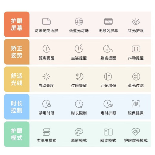 Kukai Learning Machine AI Eye Protection Computer Screen Student Tablet Two-in-One Learning and Training for Early Childhood Elementary School Middle and High School Courses 12.7-inch 8+256G Y41 National Subsidy