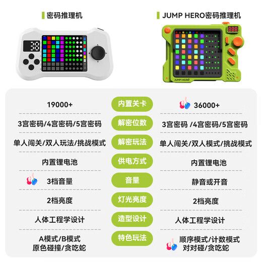 JUMP HERO超级密码机儿童玩具8-12岁7-14益智游戏机黑科技男孩3-6生日礼物 超级密码机/玩推理+咨询领10优惠 3-6岁6-10岁7-14岁生日礼物