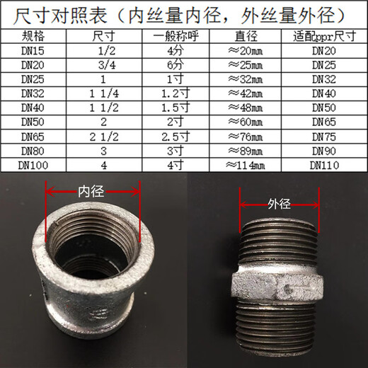 
He Jiangong iron pipe inner wire direct pipe hoop ancient direct pipe pipe connection accessories 4 minutes 6 minutes 1 inch dn15253 DN15 (4 minutes) 5 packs