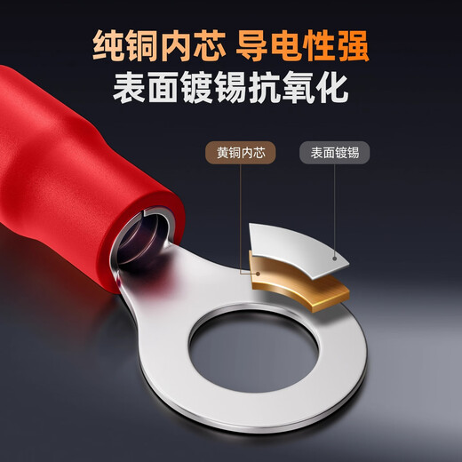 Bohuida RV round cold-pressed terminal block wire copper nose with insulated terminal O-type connector combination set