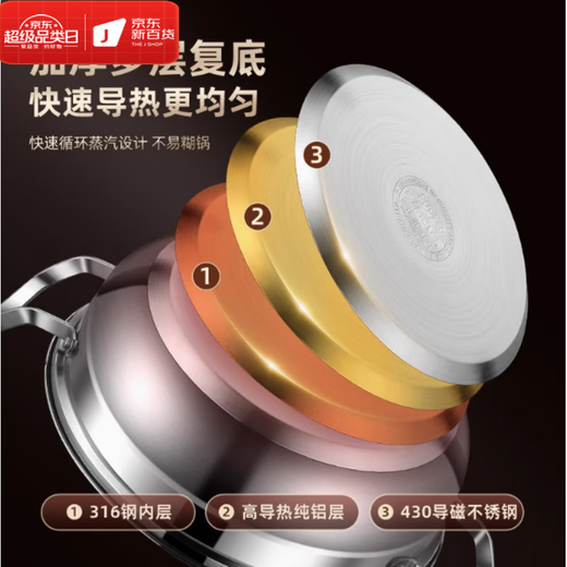 OIMG German 316 steamer 304 stainless steel steamer 1-layer thickened soup pot household single-layer steamer gas induction pot lid/steaming sheet/pot body/all 304 1cm 28CM (suitable for 2-3 people)