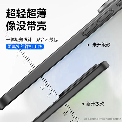 Cool Lefeng [Skin-sensing Anti-Fingerprint] Suitable for Xiaomi CIVI5Pro mobile phone case protective case xiaomicivi5pro skin-friendly lens all-inclusive matte fingerprint soft case outer black