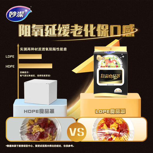 Miaojie high-fresh antibacterial food covers 100 pieces, hanging removable disposable cling film covers, kitchen dust-proof bowl covers