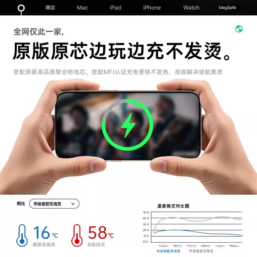 Witton [National 3C Certified 30W Super Fast Charging] convient au chargeur sans fil Apple 16 Magesafe absorbé magnétiquement QI Fast Charge iPhone16Promax15 / 14 Mobile Phone [All Series 20W Ice Core Plug] MagsAfepd Fast Charging Set [All Series Special]