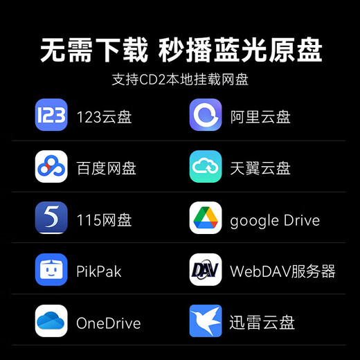 腾讯极光盒子5ProMax 全程8K超清电视盒子 八核智能网络机顶盒 8+128G杜比视界高清蓝光播放机 无损音乐播放器 极光盒子5ProMax