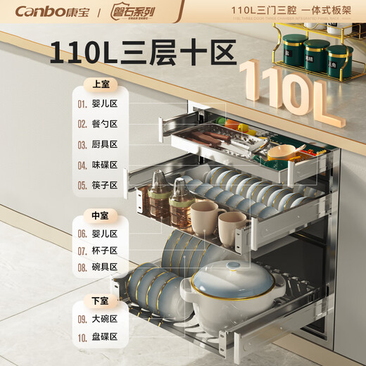 Canbo three-layer stainless steel rock disinfection cabinet embedded household large-capacity high-temperature two-star massive layered disinfection cupboard national subsidy XDZ100-ONE plate rack