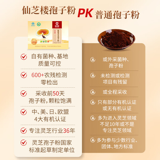Xianzhilou Four Organic Break-Wall Ganoderma Lucidum Spore Powder High Triterpene National Standard for Immunity Enhanced Blue Hat Health Products 12 Boxes 360g [Triterpenes 12.5g-half-year quantity]