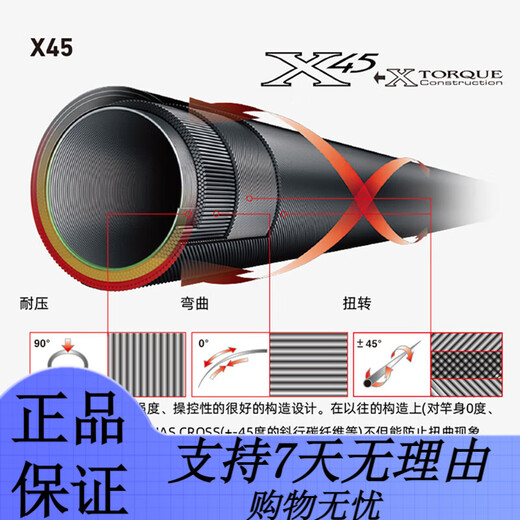 Daiwa Köderstange Salamander 21/22 Fischereistange Langdrop gerade Griff Griff Griff Bach Leichtes schwarzer Grube Wildfischereist/21/682 mlxb Griff 2 Abschnitte 2.03m