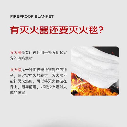 JIANGUAN fire blanket fire blanket national fire standard certified high-rise emergency fiberglass escape blanket 1.5*1.5 meters