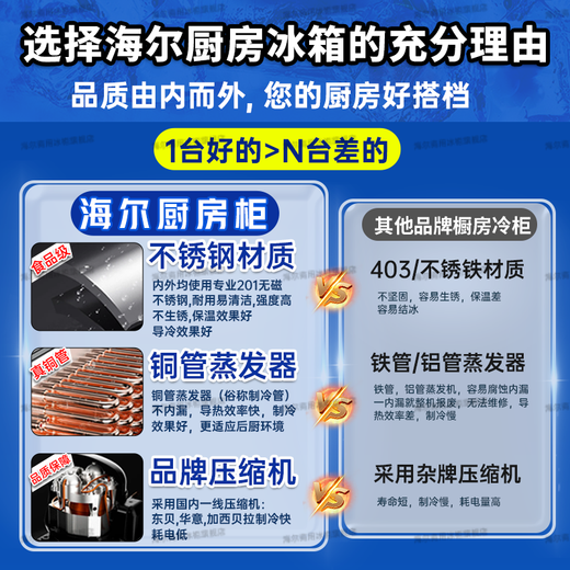 海尔厨房冰箱商用立式四门\六开门冰柜饭店食堂酒店饭店餐厅后厨不锈钢铜管大容量 双系统丨四门全冷冻1050D4S