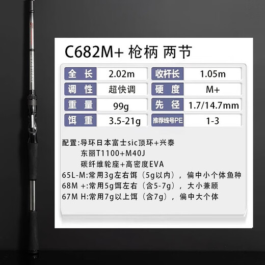25款buguilure不鳜路亚GT轻量化超快调性虫竿鳜鱼竿黑坑鲈鱼翘嘴 2.02m GT 直柄S682M