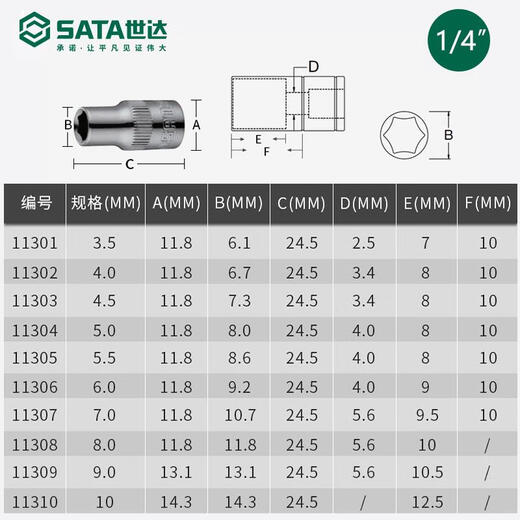 世达小飞六角套筒 6.3mm棘轮快速扳手1/4接口单个短款外6角套管头 11303/4.5mm