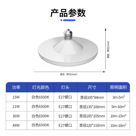 Xilili LED high power light bulb E27 screw UFO light energy saving lamp high wattage bulb 48w white light 6500k